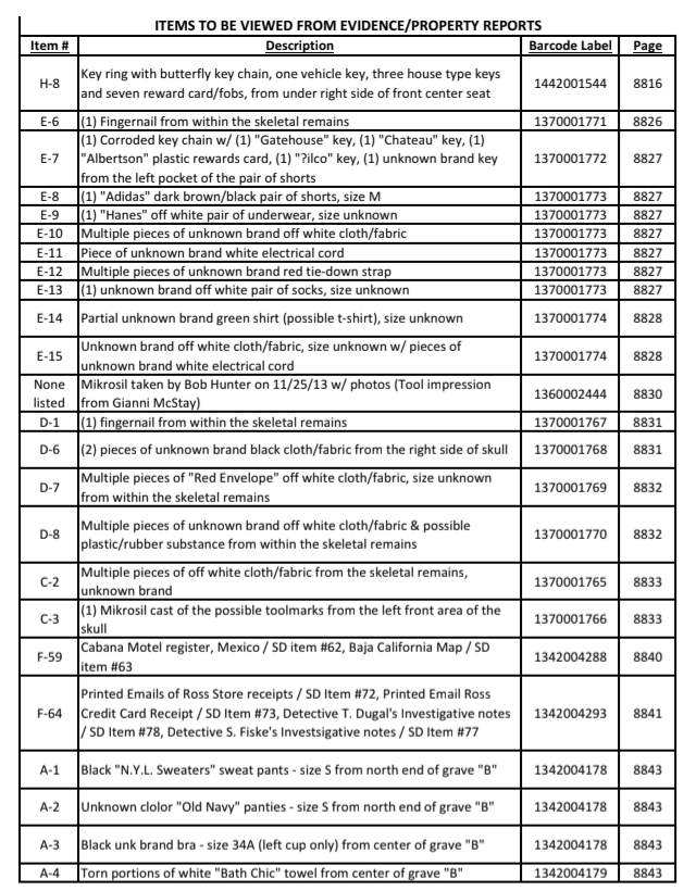 Defense list, page 1