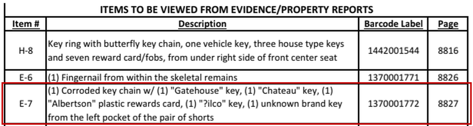 Defense list, Items To Be Viewed, item E-7