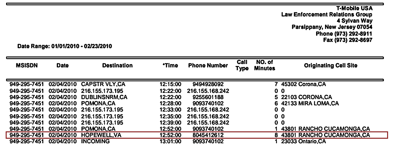 T-Mobile record, Feb. 4, 2010: 12:52 call to HOPEWELL,VA, 8 minutes