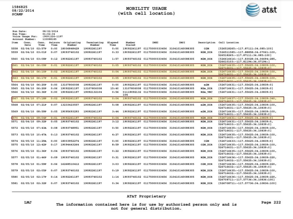 Cathy’s AT&T record, Page 222 (February 4)