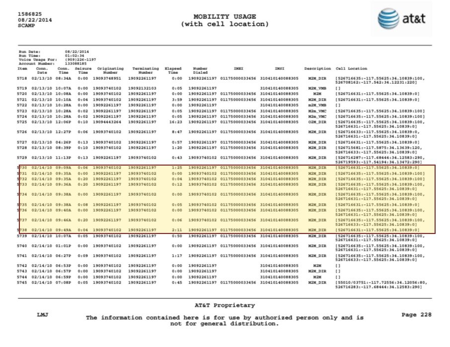 Cathy’s AT&T record, Page 228 (February 14)