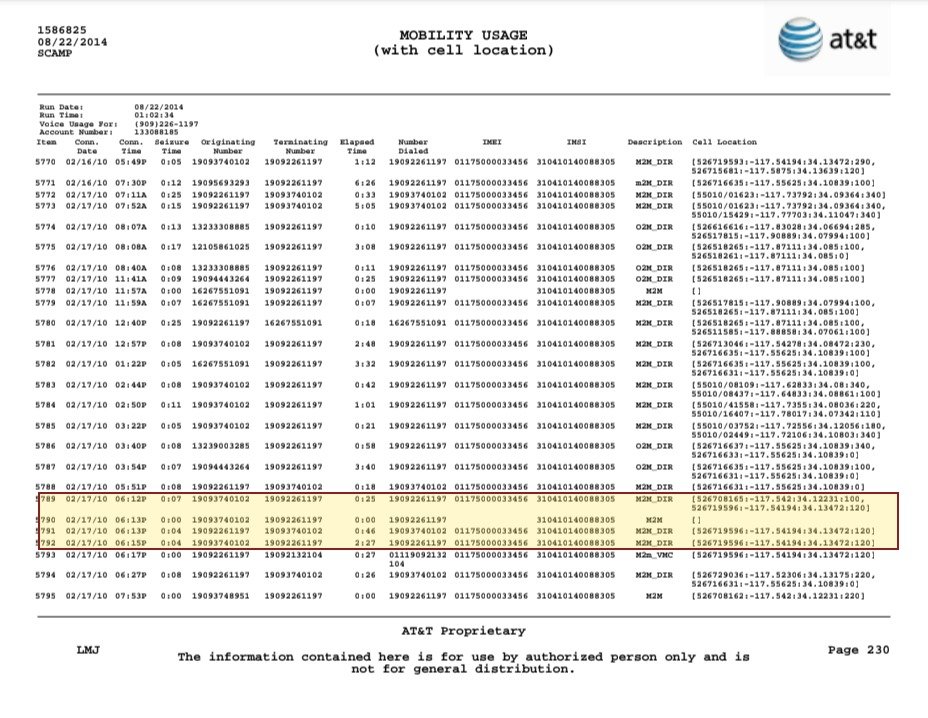 Cathy’s AT&T record, Page 230 (February 17)