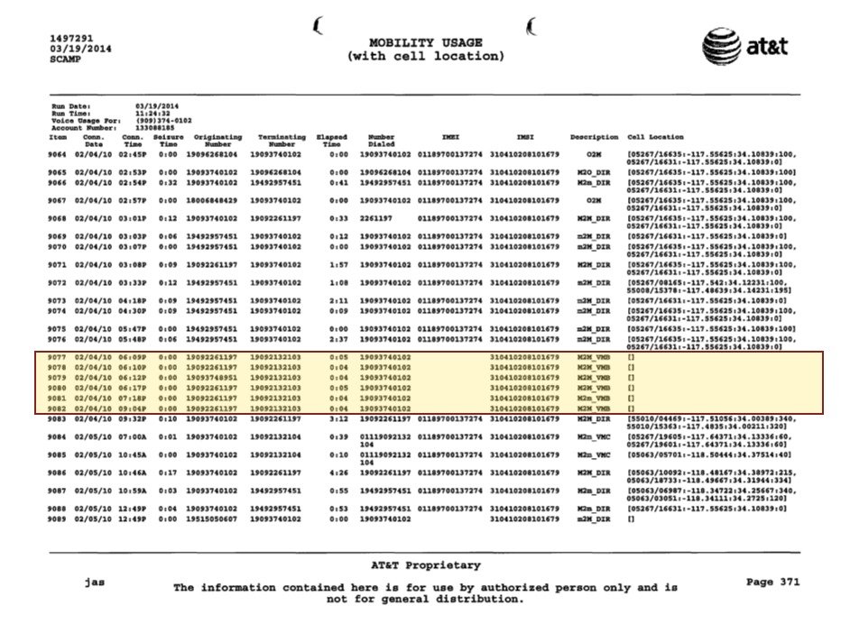 AT&T page 371