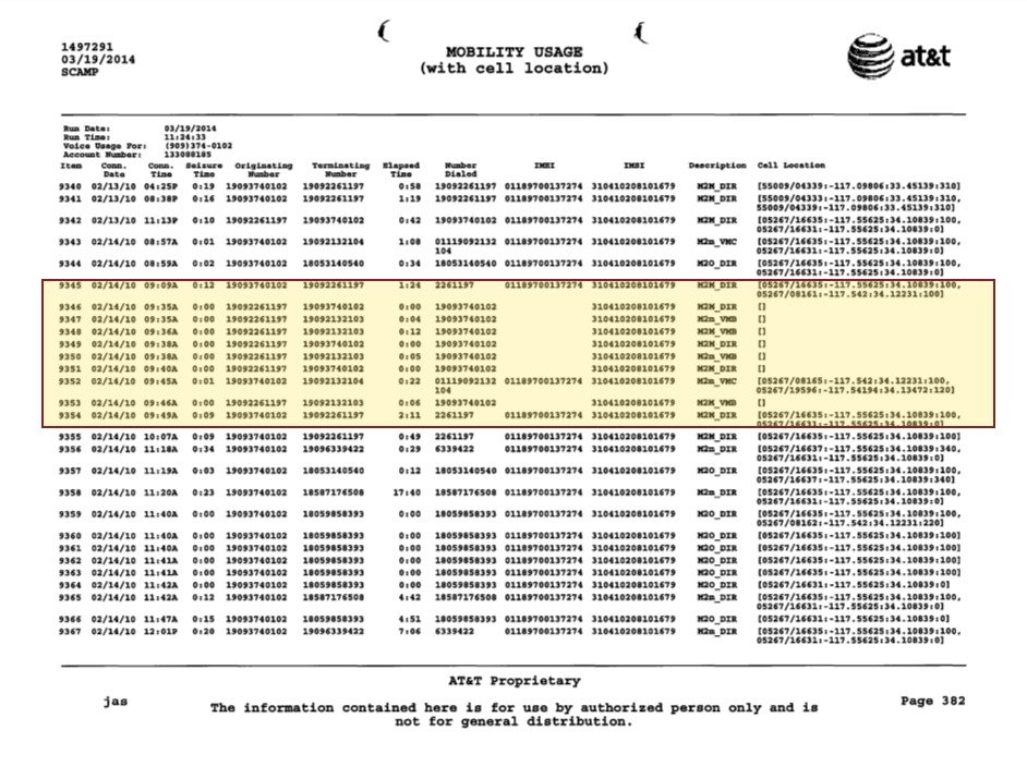 my AT&T record, Page 382 (February 14)