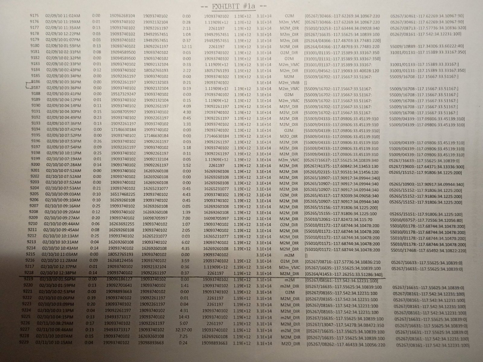 AT&T call detail records, February 10, 2010, calls 9217 and 9218